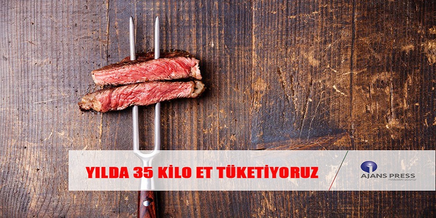 Yılda 35 Kilo Et Tüketiyoruz