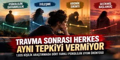 Travma Sonrası Stres Herkeste Aynı mı? 1.035 Kişilik Araştırma