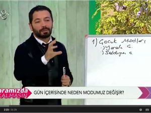 Gün İçerisinde Neden Modumuz Değişir? 'Uzm. Aşkım Kapışmak'